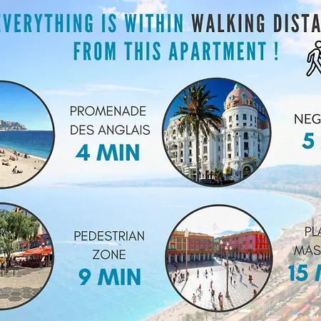 Nestor&jeeves - Casa Gambetta - Close Sea Apartamento